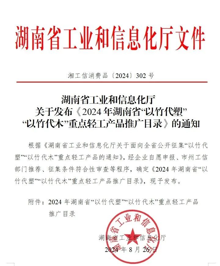 湖南鲁丽木业有限公司入选《2024年湖南省“以竹代塑”“以竹代木”重点轻工产品推广目录》